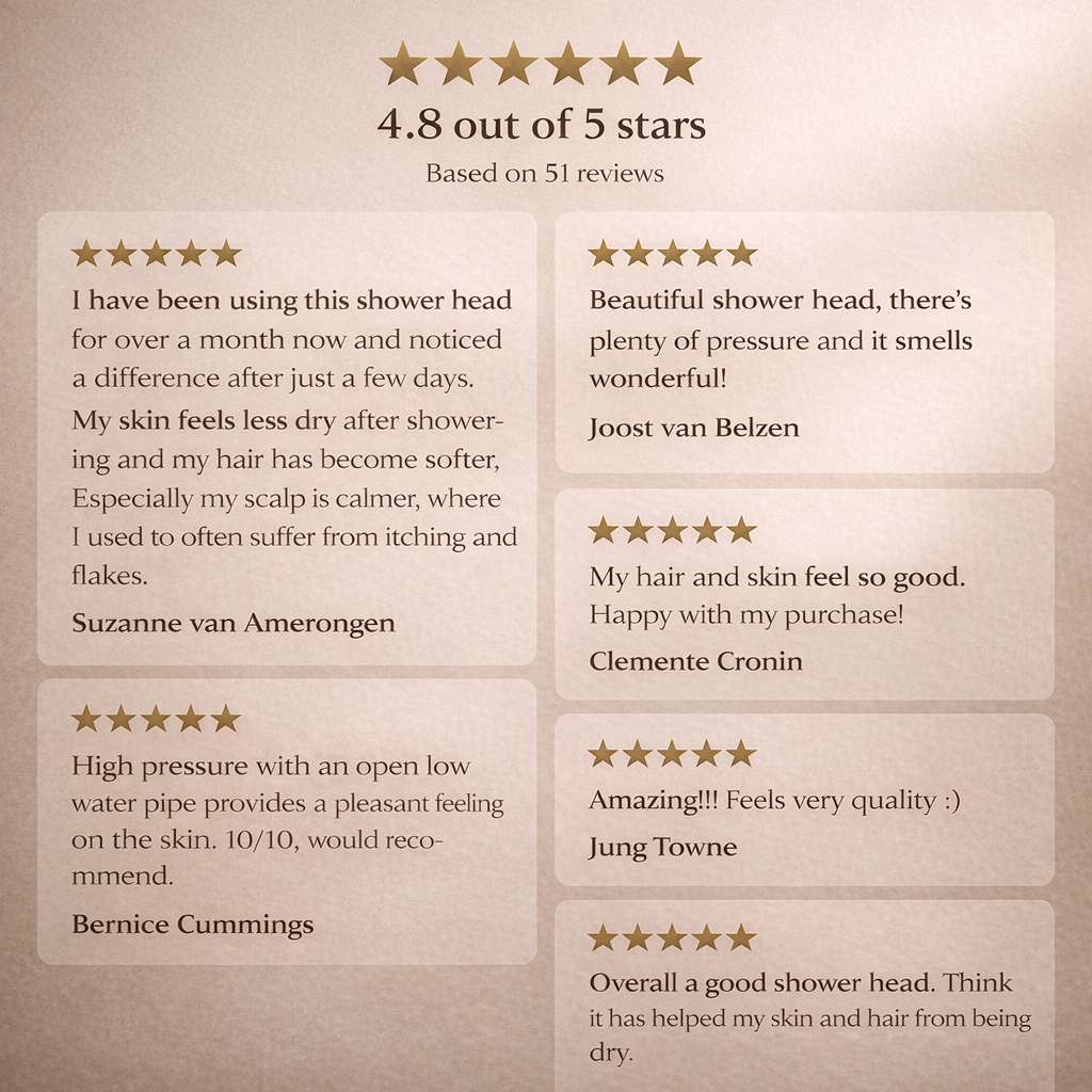 Vitamin C Shower Filter – Less Limescale, Softer Skin