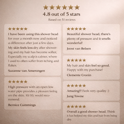 Vitamin C Shower Filter – Less Limescale, Softer Skin